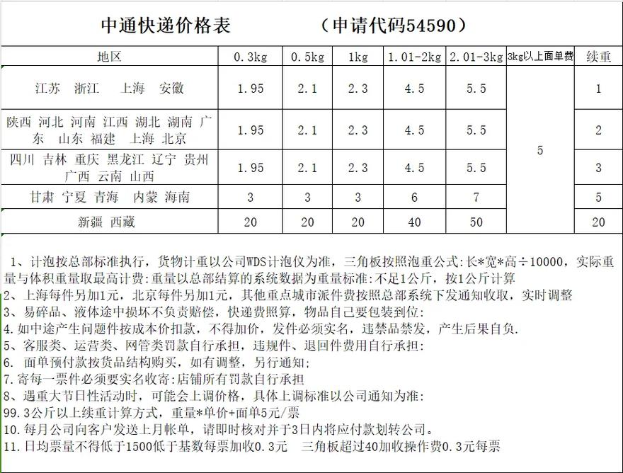 中通快递寄新疆多少钱？-第3张图片-陕西物流货运