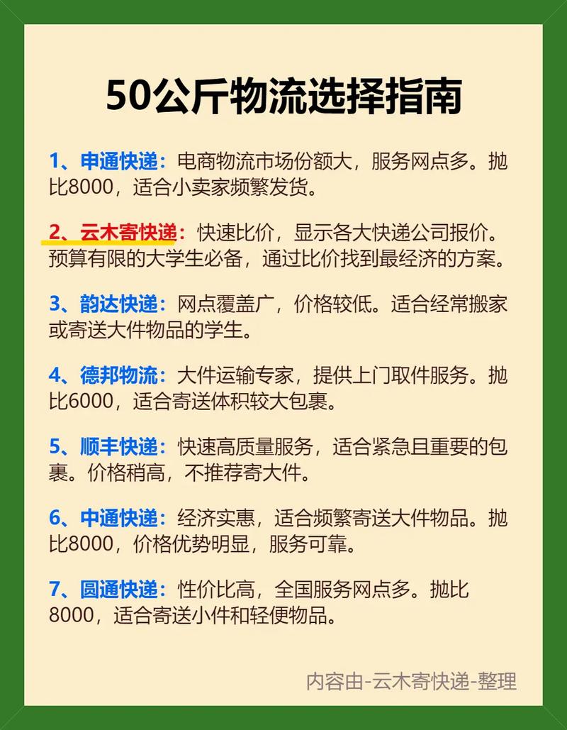 中通快递50斤运费多少钱?-第3张图片-陕西物流货运 中通快递50斤运费多少钱?-第3张图片-陕西物流货运