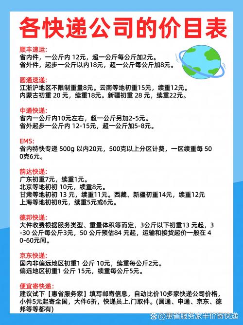 顺丰快递员收件费多少？-第2张图片-陕西物流货运