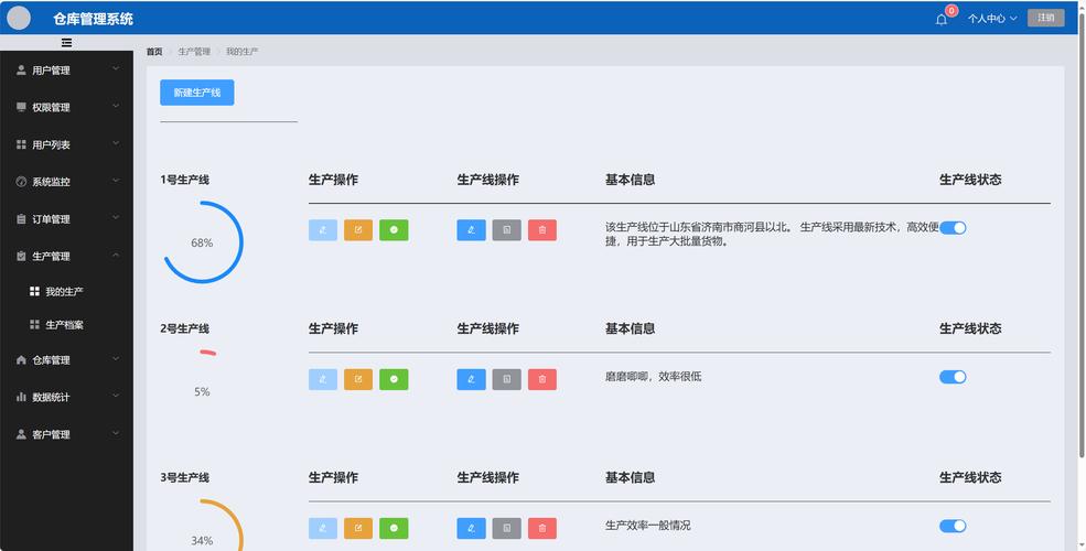 厦门快递邮政管理系统如何高效运作？-第1张图片-陕西物流货运