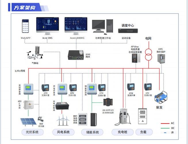 厦门快递邮政管理系统如何高效运作？-第2张图片-陕西物流货运
