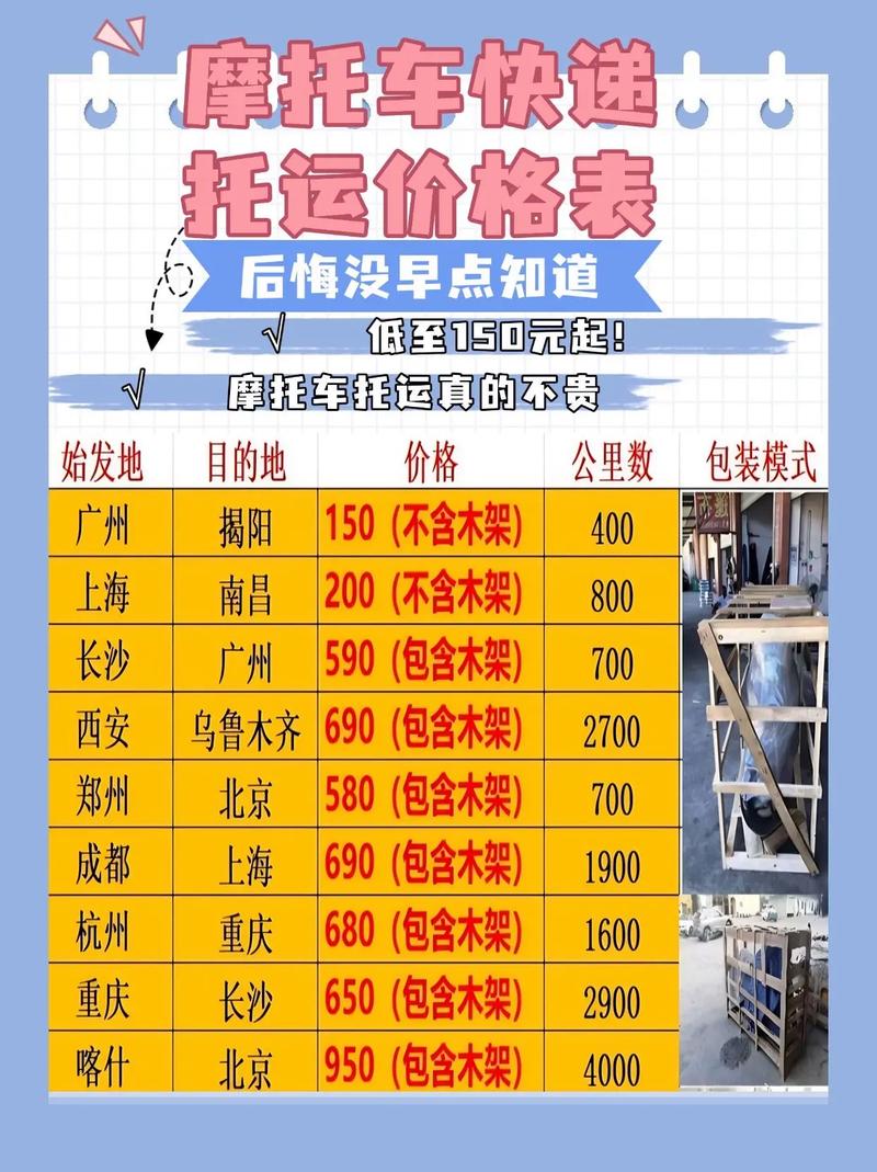 揭阳到东莞顺丰运费多少钱?-第2张图片-陕西物流货运 揭阳到东莞顺丰运费多少钱?-第2张图片-陕西物流货运