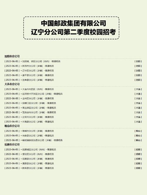 大连邮政快递招聘信息-第2张图片-陕西物流货运 大连邮政快递招聘信息-第2张图片-陕西物流货运