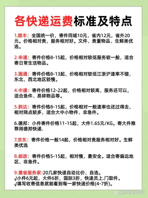 北京同城寄顺丰费用怎么算?-第2张图片-陕西物流货运 北京同城寄顺丰费用怎么算?-第2张图片-陕西物流货运