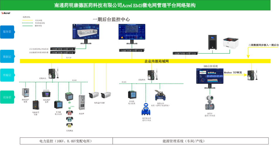 邮政行业统计管理系统有何核心价值？-第1张图片-陕西物流货运