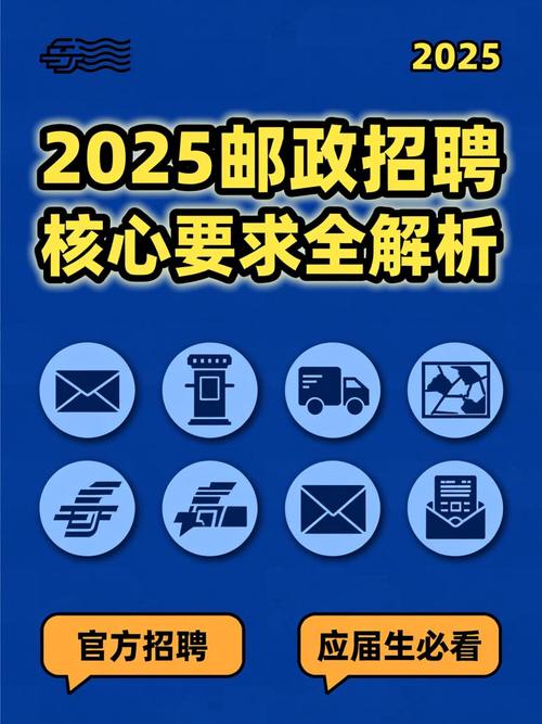 昆山邮政2025招聘何时开始?要求有哪些?-第1张图片-陕西物流货运 昆山邮政2025招聘何时开始?要求有哪些?-第1张图片-陕西物流货运