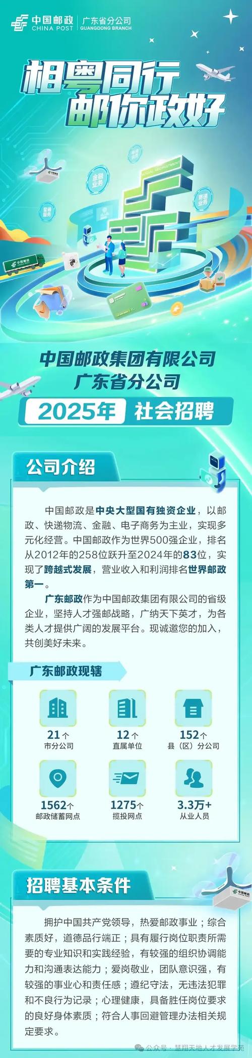 昆山邮政2025招聘何时开始?要求有哪些?-第3张图片-陕西物流货运 昆山邮政2025招聘何时开始?要求有哪些?-第3张图片-陕西物流货运
