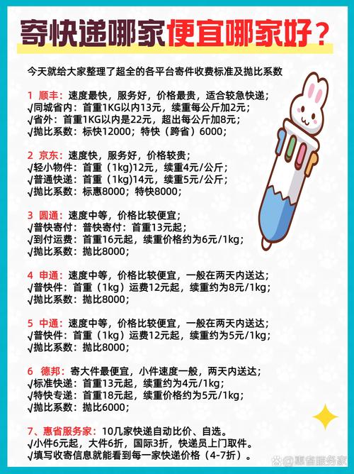 上海顺丰快递价格怎么查？-第2张图片-陕西物流货运