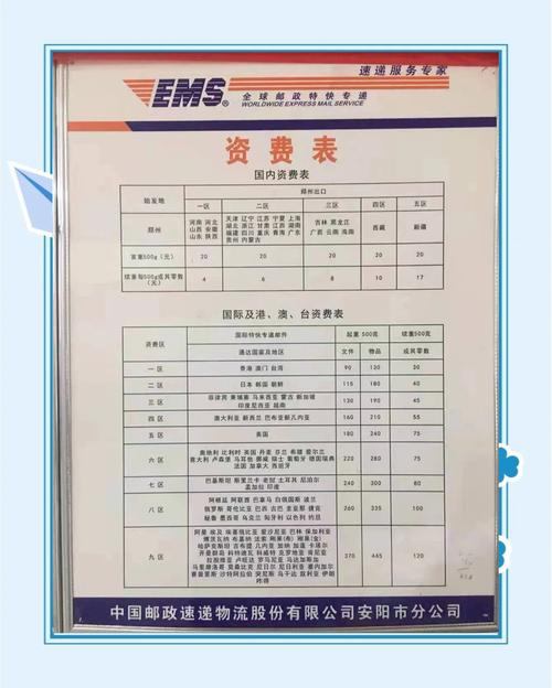 顺丰寄香港快递单模板哪里找？-第2张图片-陕西物流货运