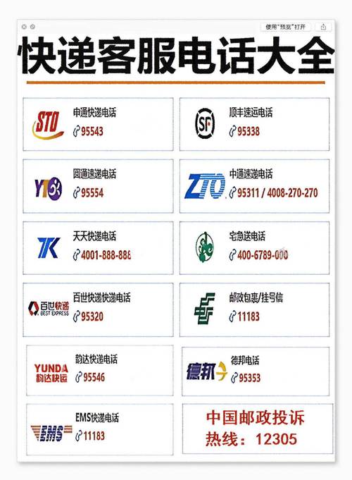 中通快递客服培训内容-第1张图片-陕西物流货运