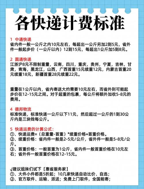 加盟圆通快递需要多少启动资金？-第1张图片-陕西物流货运