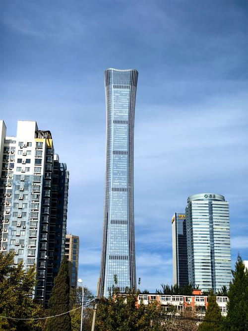 北京朝阳区现代城圆通地址在哪？-第1张图片-陕西物流货运