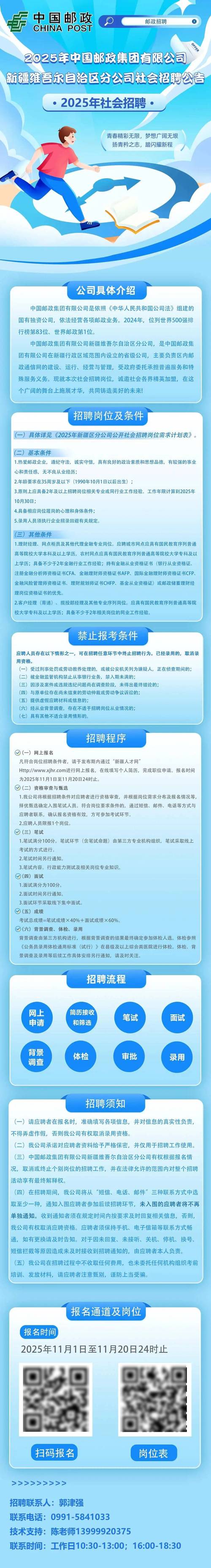 中国邮政官网招聘信息具体有哪些岗位？-第2张图片-陕西物流货运