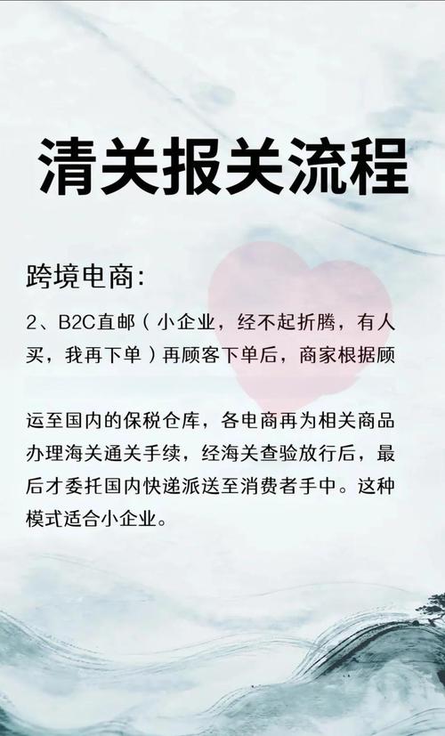 上海邮政网上代理报关怎么操作？-第2张图片-陕西物流货运