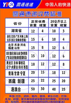 圆通收费标准2025-第1张图片-陕西物流货运