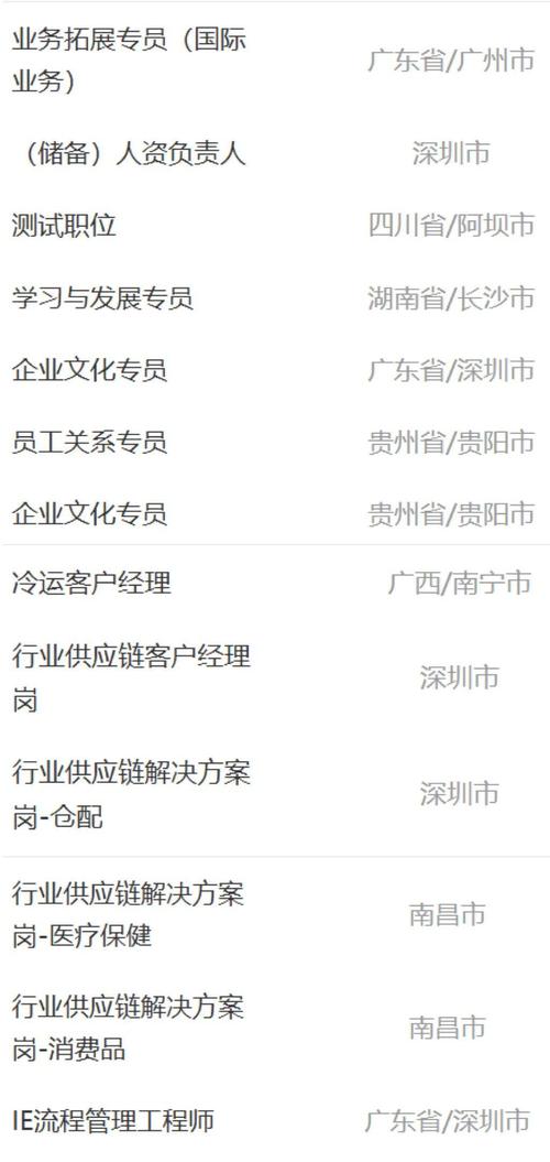 深圳顺丰速运招什么岗位？薪资待遇如何？-第1张图片-陕西物流货运