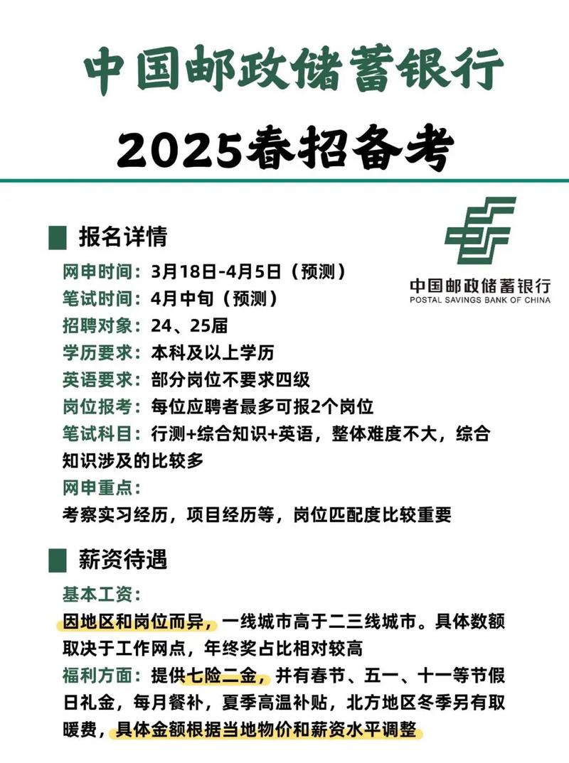 南通通州邮政招聘条件有哪些？-第1张图片-陕西物流货运