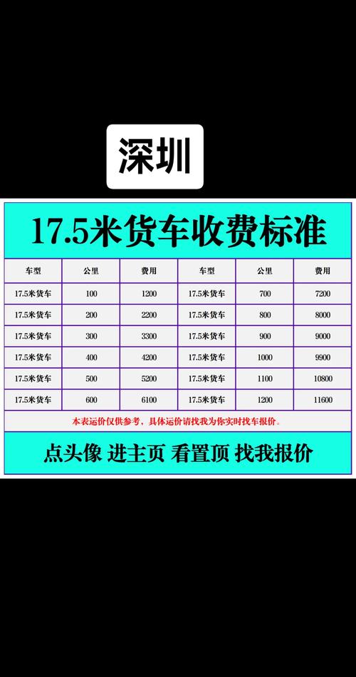 圆通快递到深圳多少钱？-第1张图片-陕西物流货运