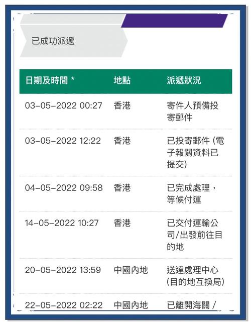 香港邮政快递电话是多少？-第2张图片-陕西物流货运