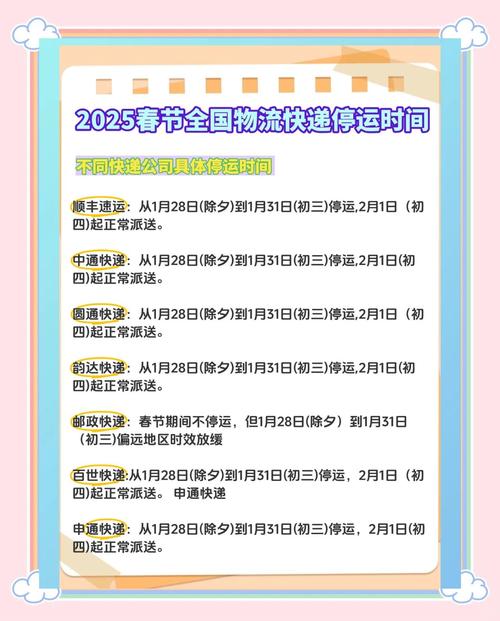 圆通快递停运恢复时间-第2张图片-陕西物流货运