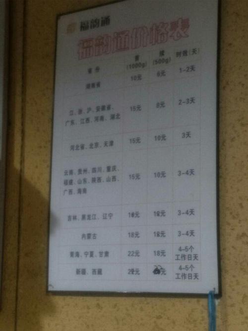 中通寄件收费标准查询-第1张图片-陕西物流货运