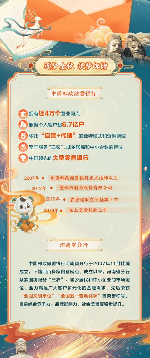 邮政快递客服招聘要求有哪些？-第2张图片-陕西物流货运