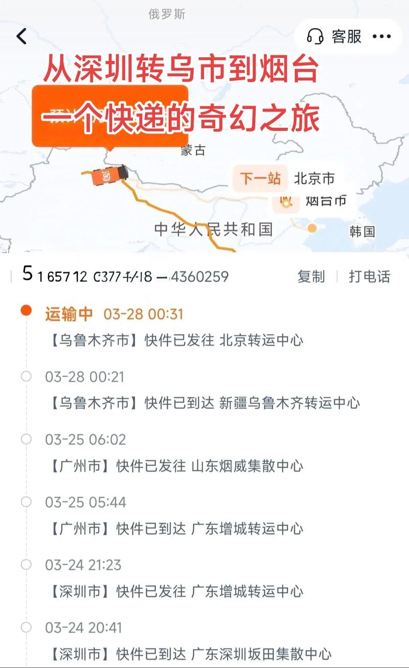 顺丰上海到乌鲁木齐要几天？运费多少？-第1张图片-陕西物流货运