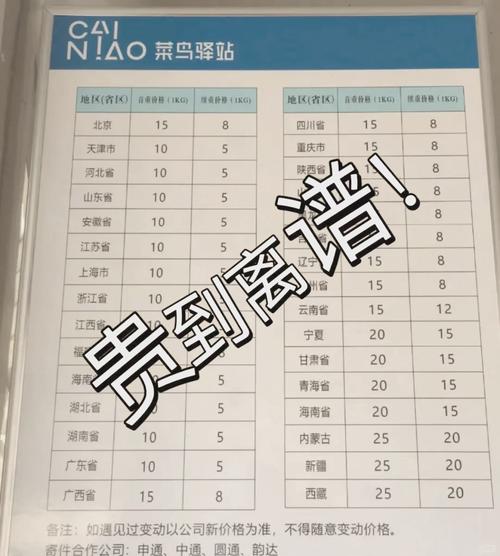 圆通快递运费怎么算？-第2张图片-陕西物流货运