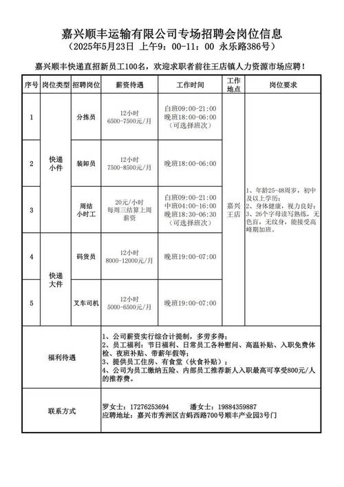 成都顺丰快递招聘信息有哪些岗位？-第1张图片-陕西物流货运