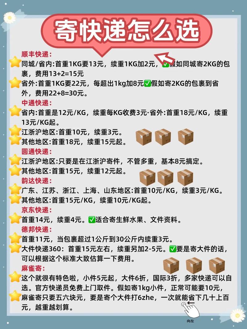 大连圆通快递怎么收费？-第3张图片-陕西物流货运