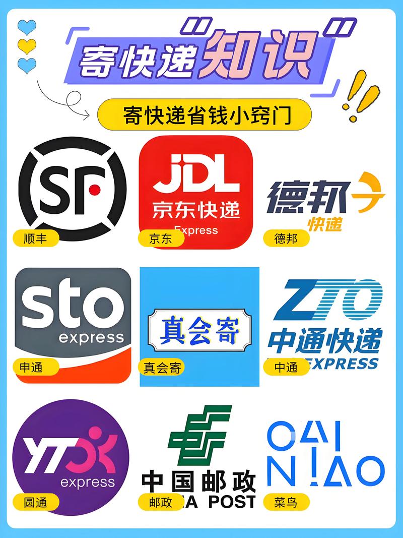 圆通快递网点联系方式有哪些？-第1张图片-陕西物流货运