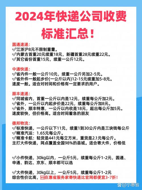 合肥圆通快递怎么收费？-第3张图片-陕西物流货运