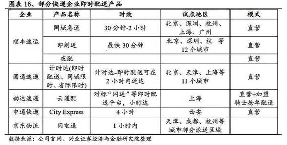 如何快速联系圆通快递客服？-第3张图片-陕西物流货运