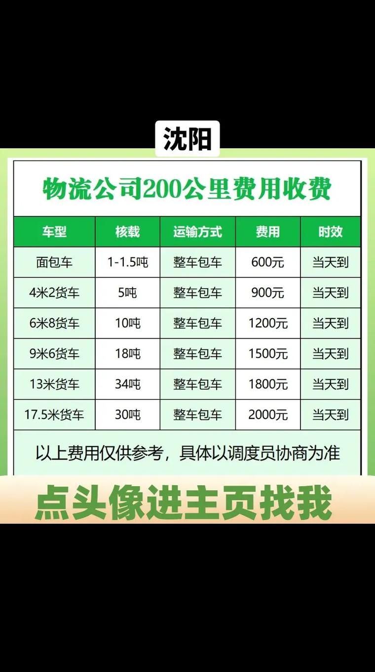 沈阳中通快递收费标准是什么？-第2张图片-陕西物流货运