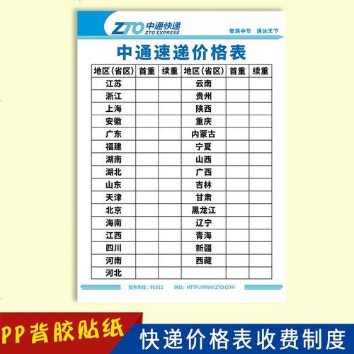 沈阳中通快递收费标准是什么?-第3张图片-陕西物流货运 沈阳中通快递收费标准是什么?-第3张图片-陕西物流货运