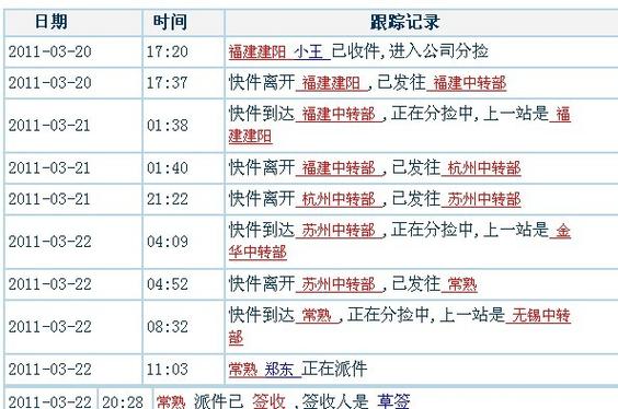 中通快递莆田网点在哪？怎么查？-第1张图片-陕西物流货运