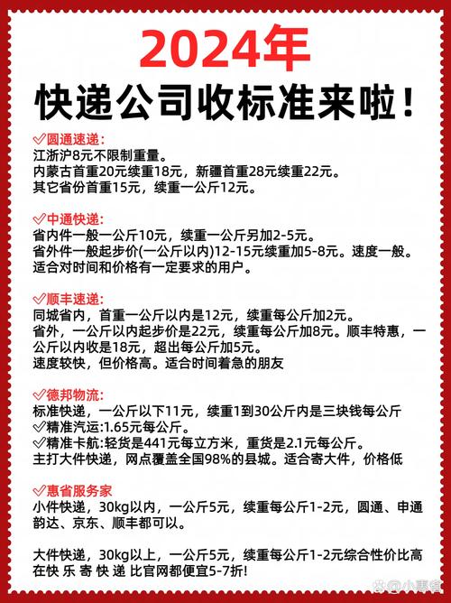 圆通快递一公斤多少钱?-第2张图片-陕西物流货运 圆通快递一公斤多少钱?-第2张图片-陕西物流货运