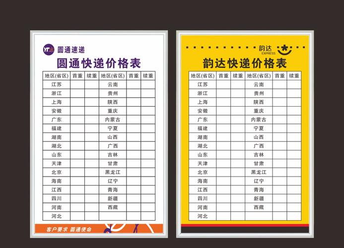 武汉到杭州顺丰多少钱-第1张图片-陕西物流货运 武汉到杭州顺丰多少钱-第1张图片-陕西物流货运