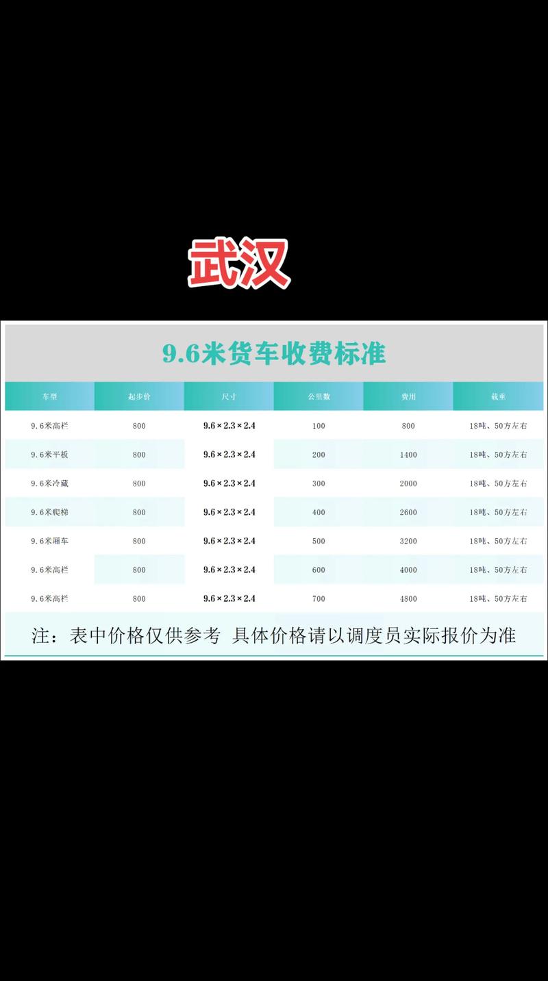 武汉到杭州顺丰多少钱-第2张图片-陕西物流货运 武汉到杭州顺丰多少钱-第2张图片-陕西物流货运
