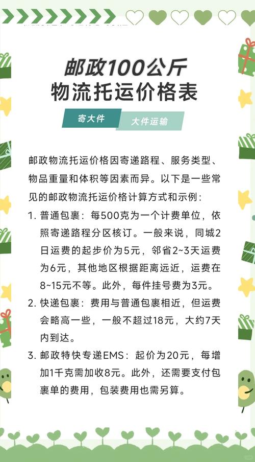 中国邮政国际包裹怎么收费？-第1张图片-陕西物流货运