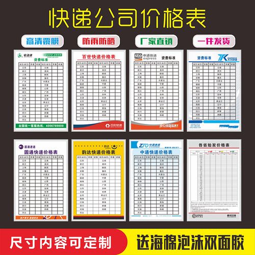 圆通快递运费价格表格怎么看?-第3张图片-陕西物流货运 圆通快递运费价格表格怎么看?-第3张图片-陕西物流货运