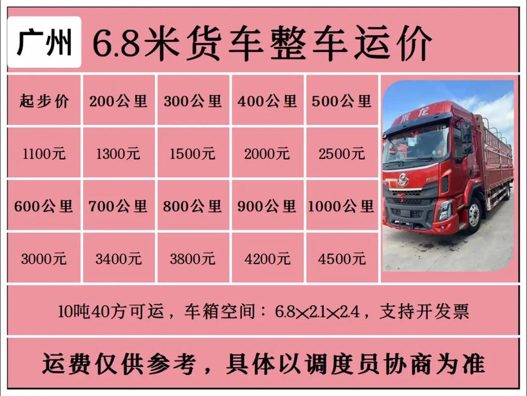 顺丰四川到广州多少钱-第3张图片-陕西物流货运 顺丰四川到广州多少钱-第3张图片-陕西物流货运