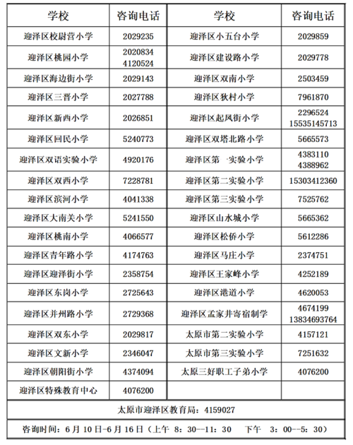 太原杏花岭区的邮政编码是多少？-第1张图片-陕西物流货运
