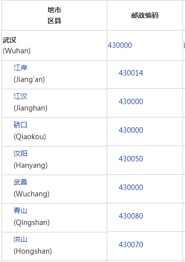 合浦邮政编码是多少?-第3张图片-陕西物流货运 合浦邮政编码是多少?-第3张图片-陕西物流货运