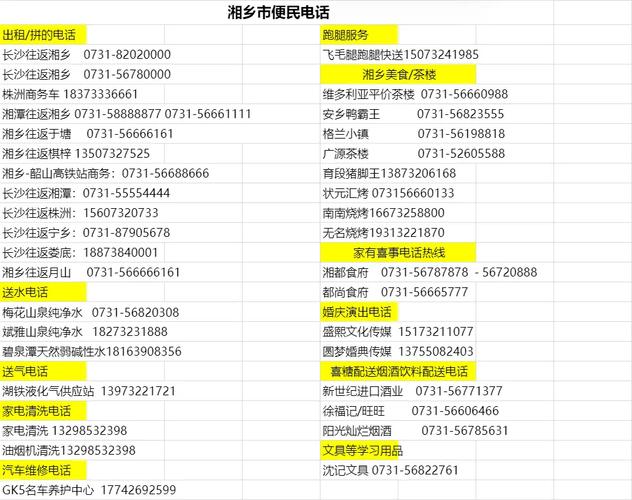 湖南省澧县的邮政编码是多少？-第1张图片-陕西物流货运