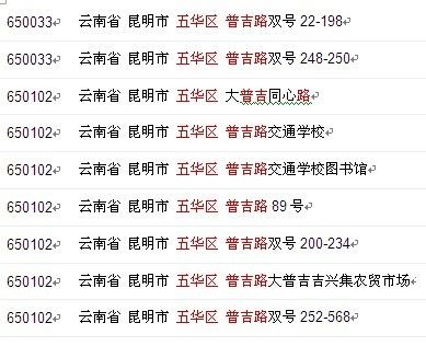 昆明北市区的邮政编码-第1张图片-陕西物流货运