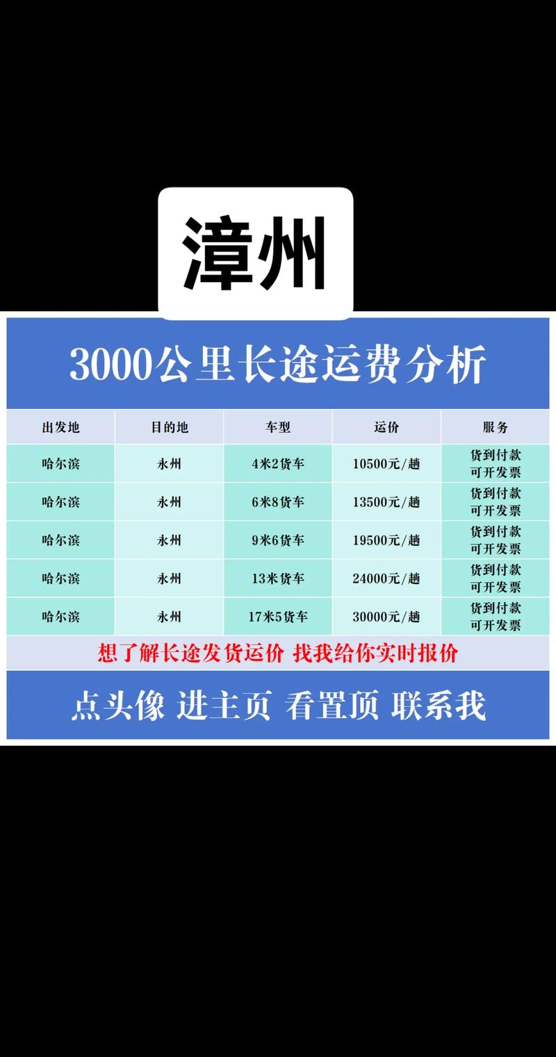 顺丰泉州到厦门运费多少？-第2张图片-陕西物流货运