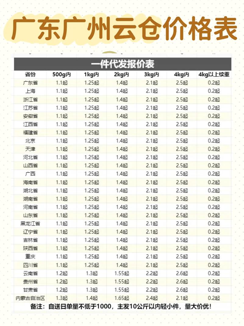 顺丰东莞到广州运费多少？-第1张图片-陕西物流货运