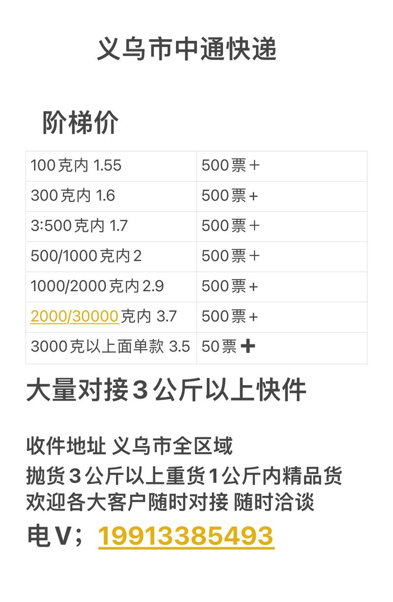 中通快递加盟费具体要多少?-第2张图片-陕西物流货运 中通快递加盟费具体要多少?-第2张图片-陕西物流货运