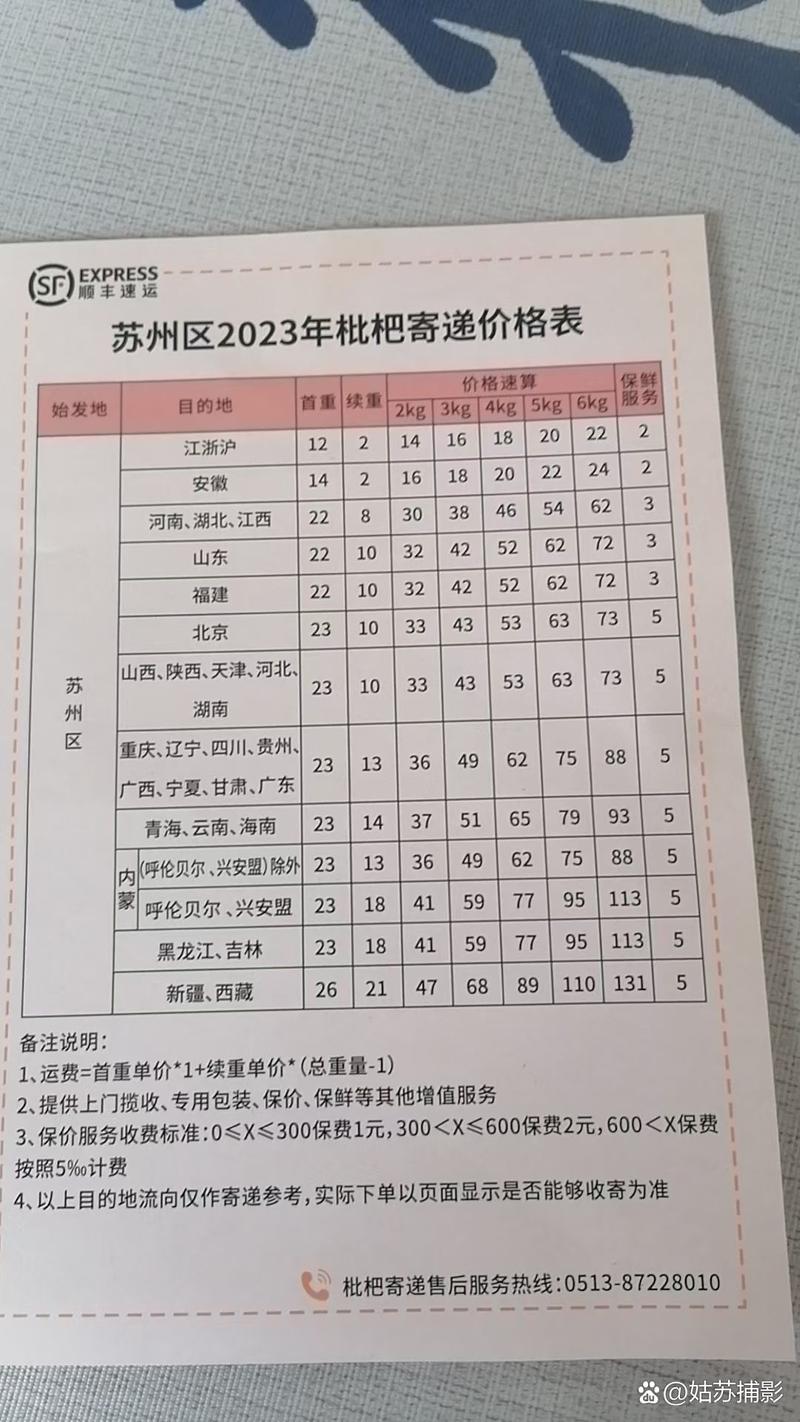 山东顺丰到浙江运费多少？-第1张图片-陕西物流货运